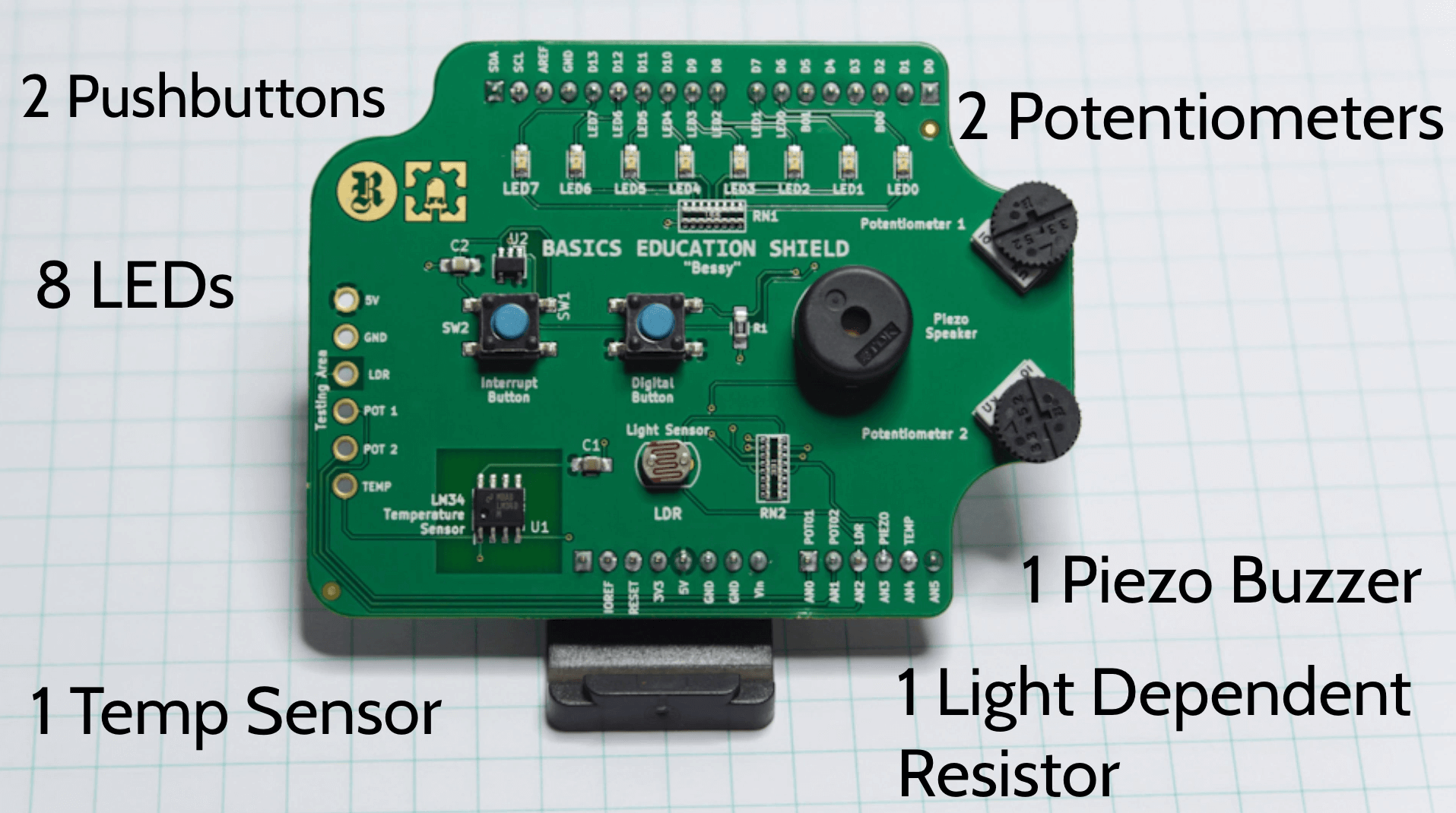 Programming Electronics Academy Kit on a Shield